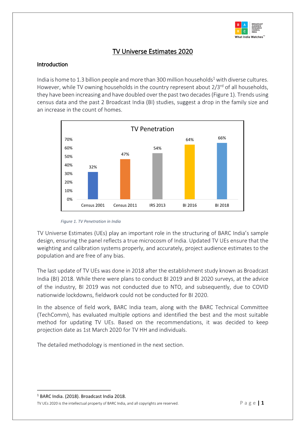 BARC India TV Universe Estimates 2020