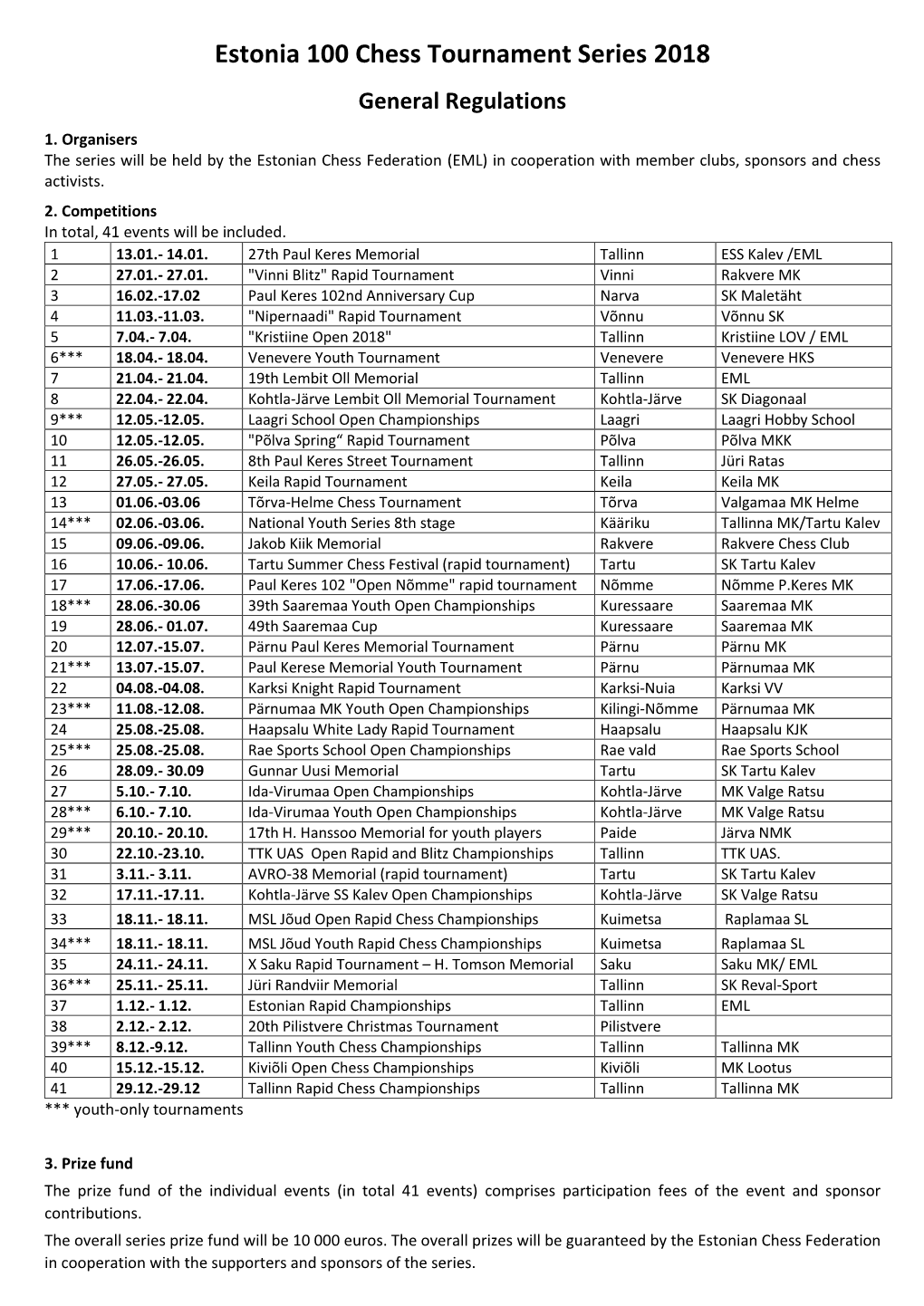 Estonia 100 Chess Tournament Series 2018