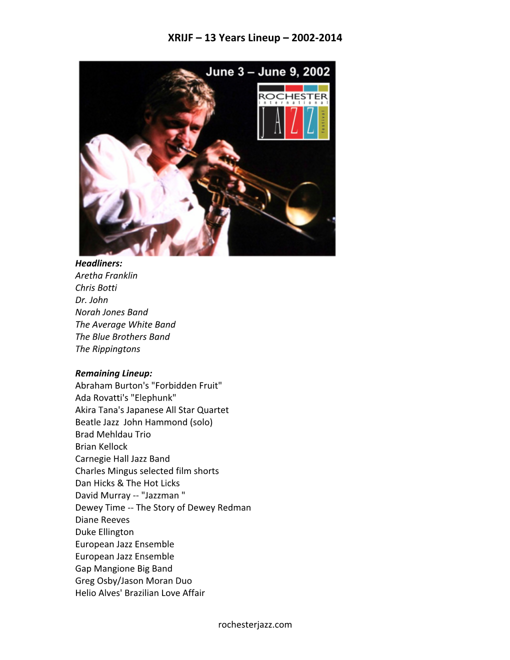 XRIJF – 13 Years Lineup – 2002-2014