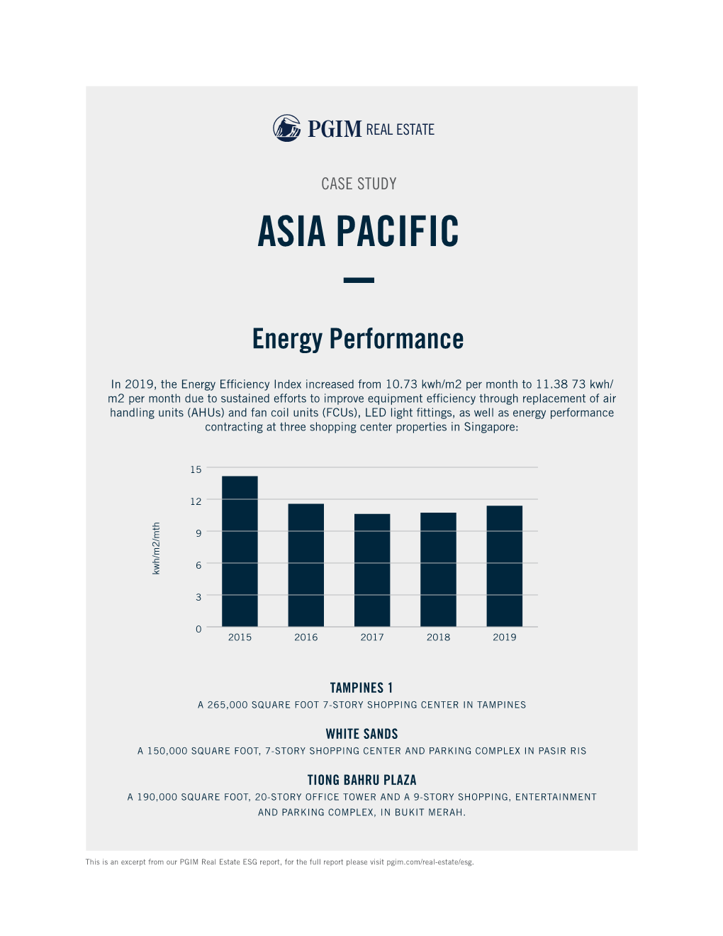 PGIM Real Estate Asia Pacific Case Study