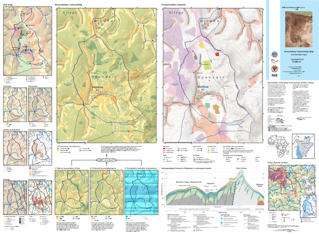 Groundwater Vulnerability Map, Nyanzari Wellfield, Gitega, Burundi