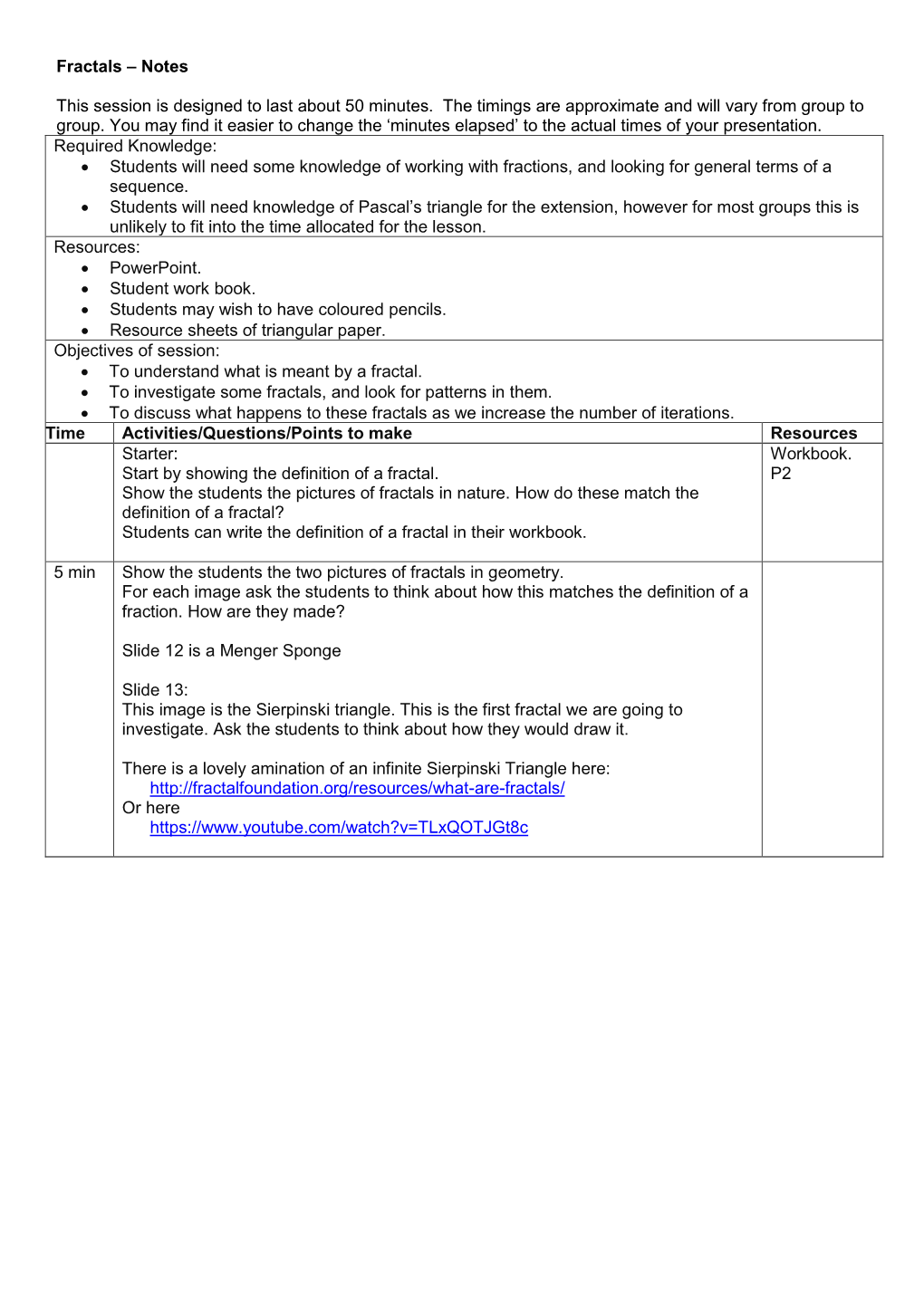 Fractals – Notes This Session Is Designed to Last About 50 Minutes