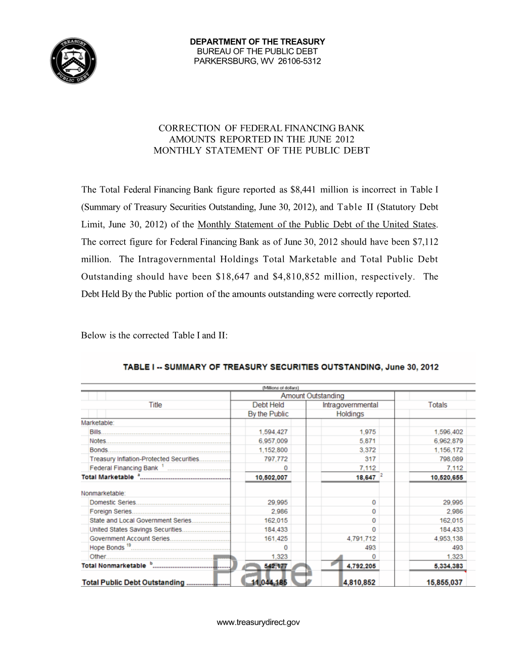 Correction of Federal Financing Bank Amounts Reported in the June 2012 Monthly Statement of the Public Debt