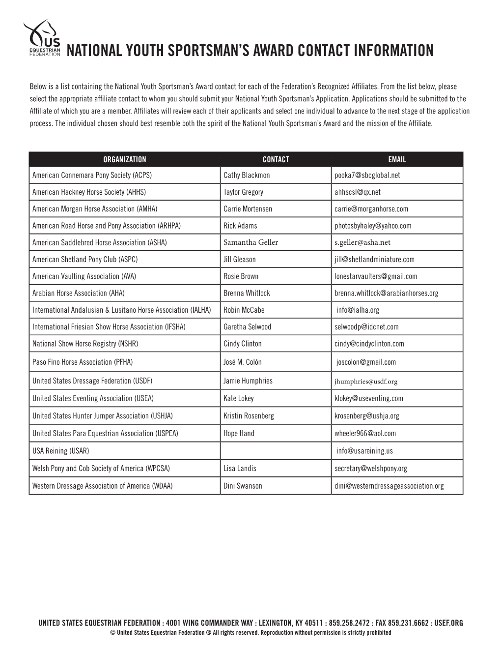 National Youth Sportsman's Award Contact Information