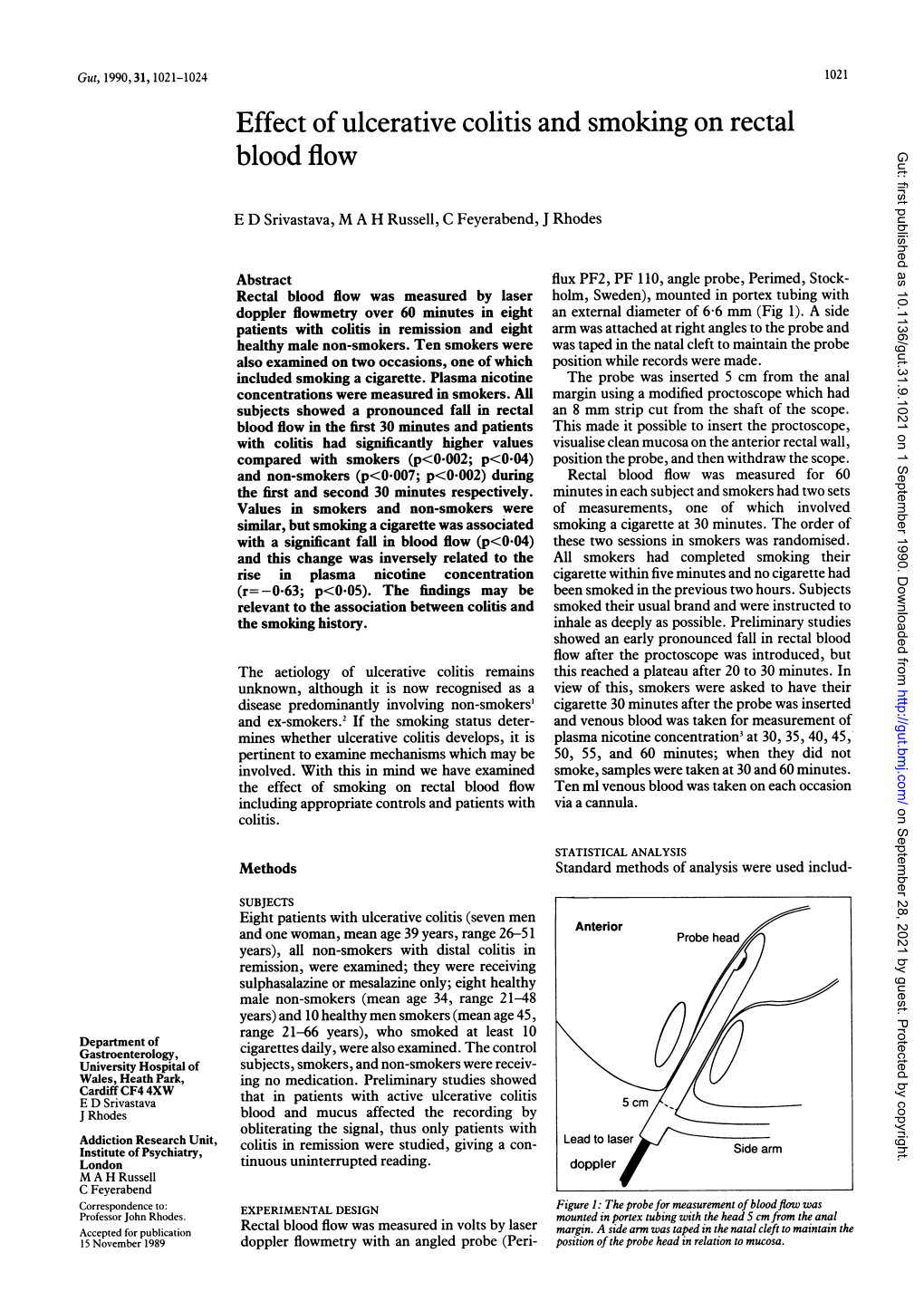 Effect of Ulcerative Colitis and Smoking on Rectal Blood Flow