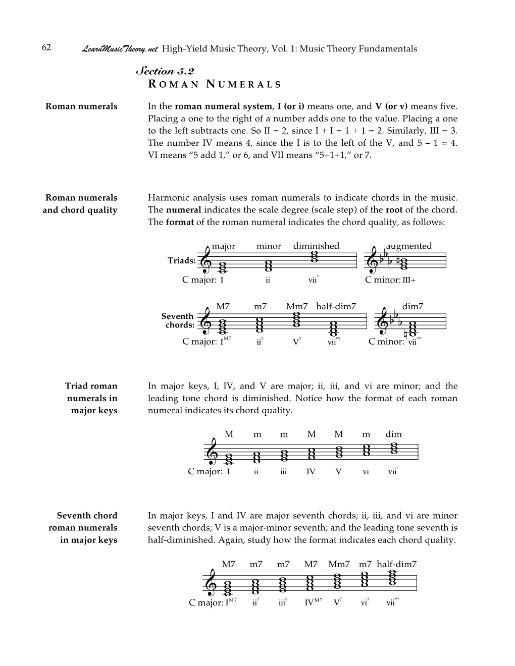 Roman Numerals in the Roman Numeral System, I (Or I) Means One, and V (Or V) Means Five