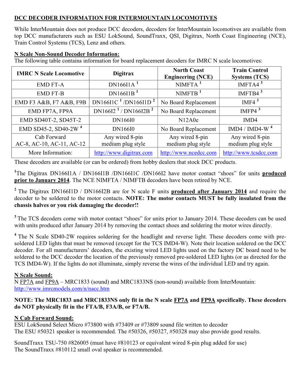 Dcc Decoders for Intermountain Locomotives