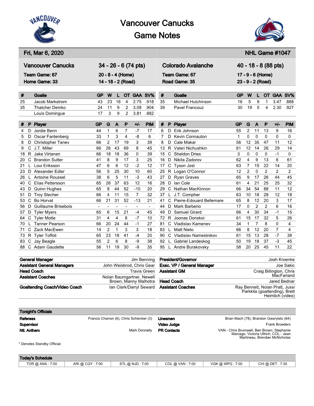 Vancouver Canucks Game Notes