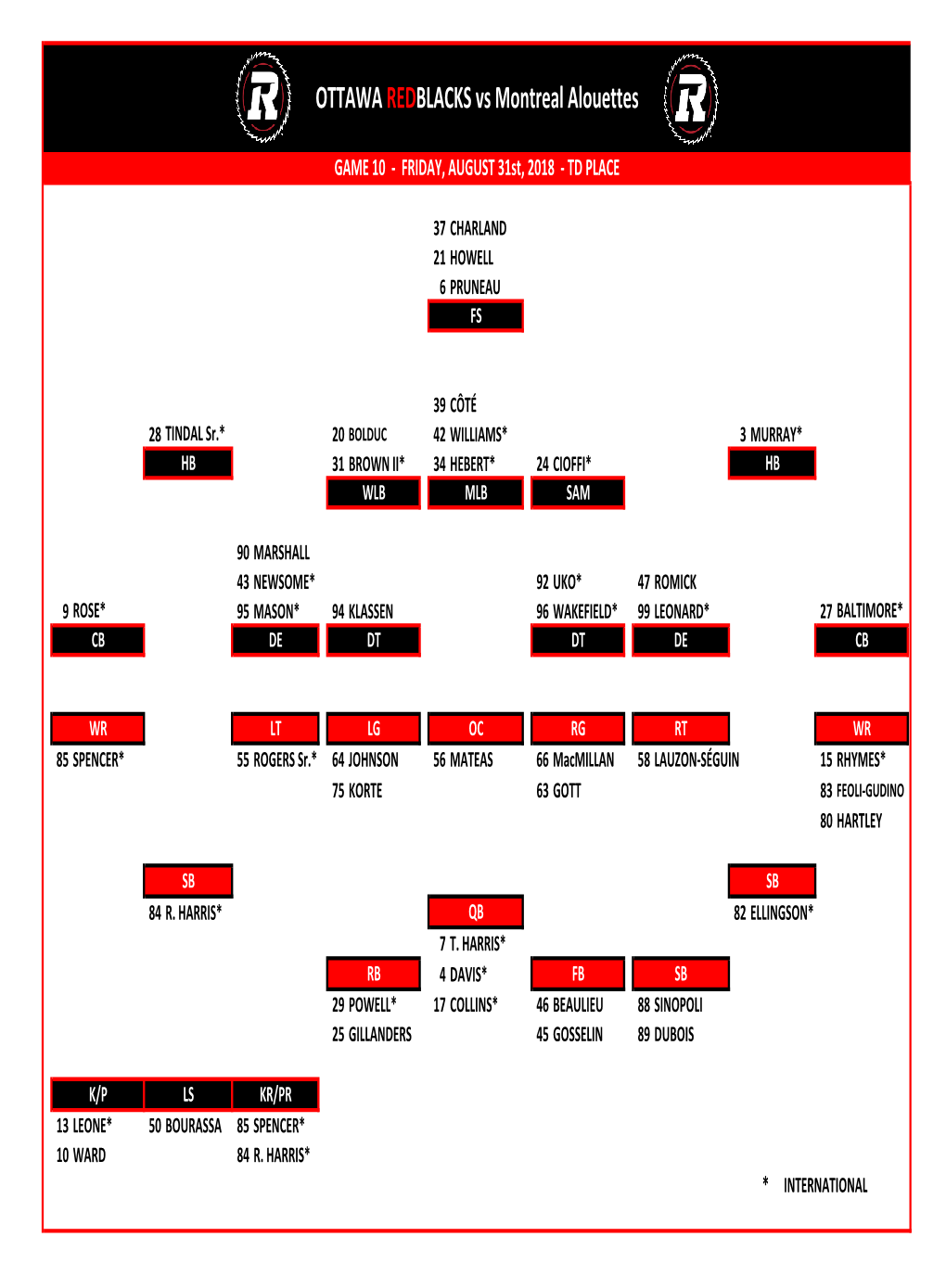 OTTAWA REDBLACKS Vs Montreal Alouettes