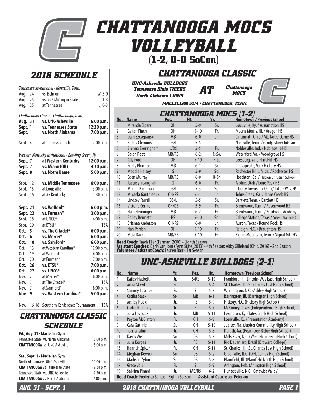 CHATTANOOGA MOCS VOLLEYBALL (1-2, 0-0 Socon) 2018 SCHEDULE CHATTANOOGA CLASSIC UNC-Asheville BULLDOGS Tennessee Invitational - Konxville, Tenn