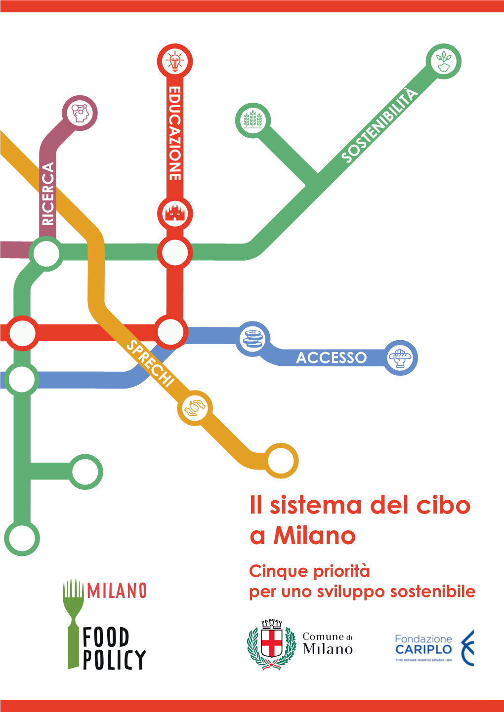 Il Sistema Del Cibo a Milano. Cinque Priorità Per Uno Sviluppo Sostenibile