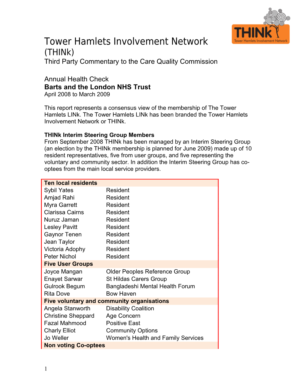 Tower Hamlets Involvement Network (Think )