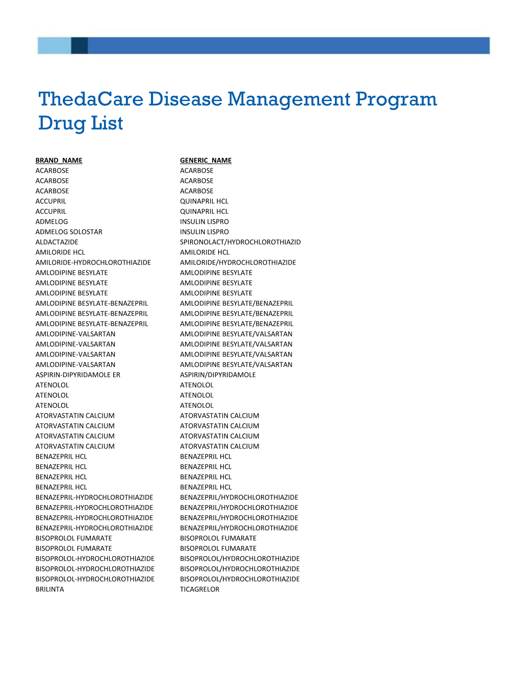 Thedacare Disease Management Program Drug List