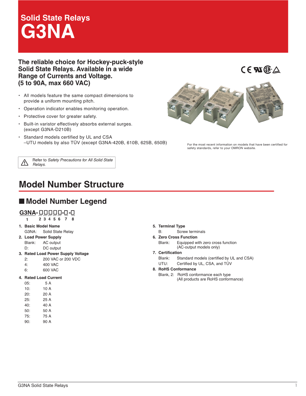 Omron G3NA Solid State Relays Datasheet
