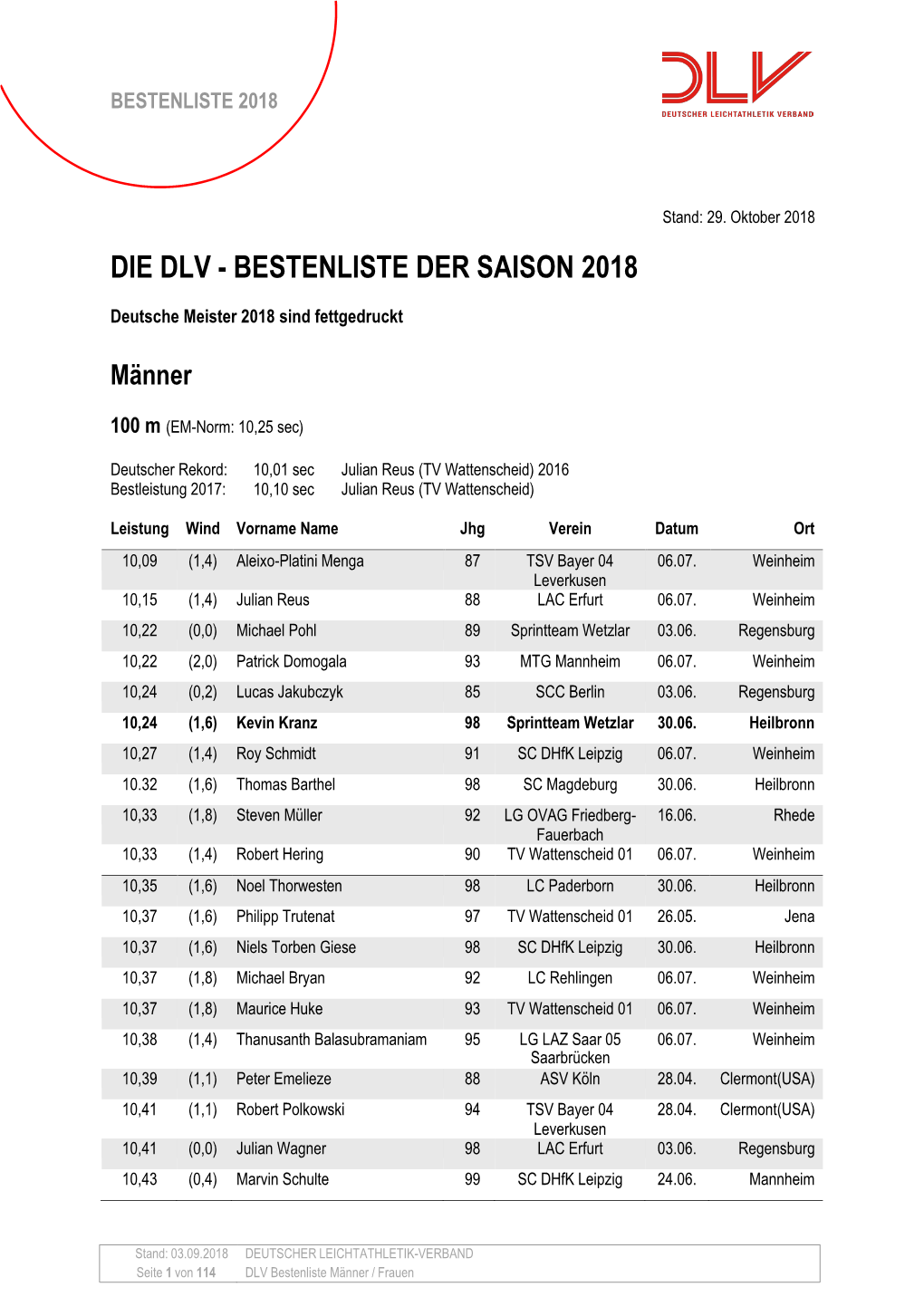 Die Dlv - Bestenliste Der Saison 2018