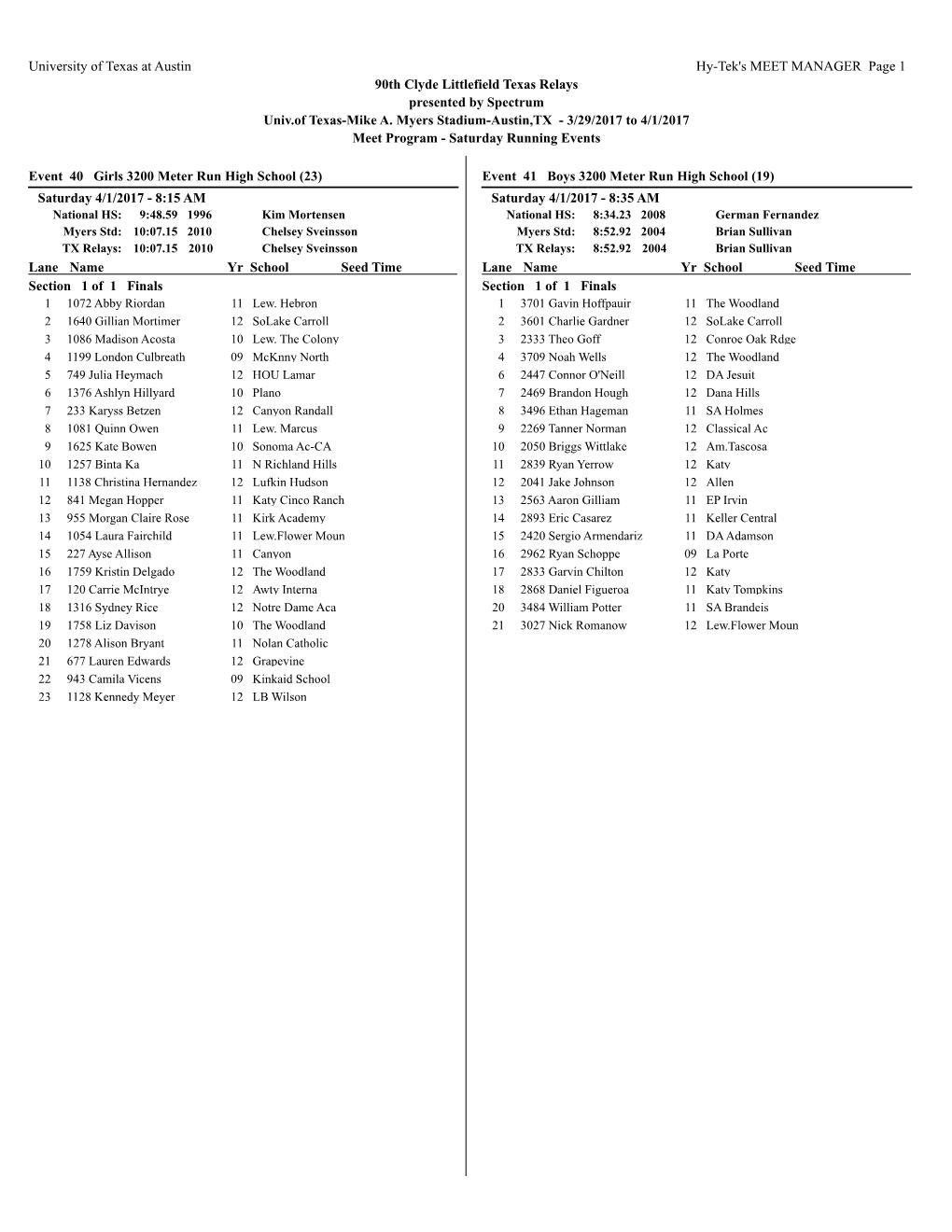 University of Texas at Austin Hy-Tek's MEET MANAGER Page 1 90Th Clyde Littlefield Texas Relays Presented by Spectrum Univ.Of Texas-Mike A