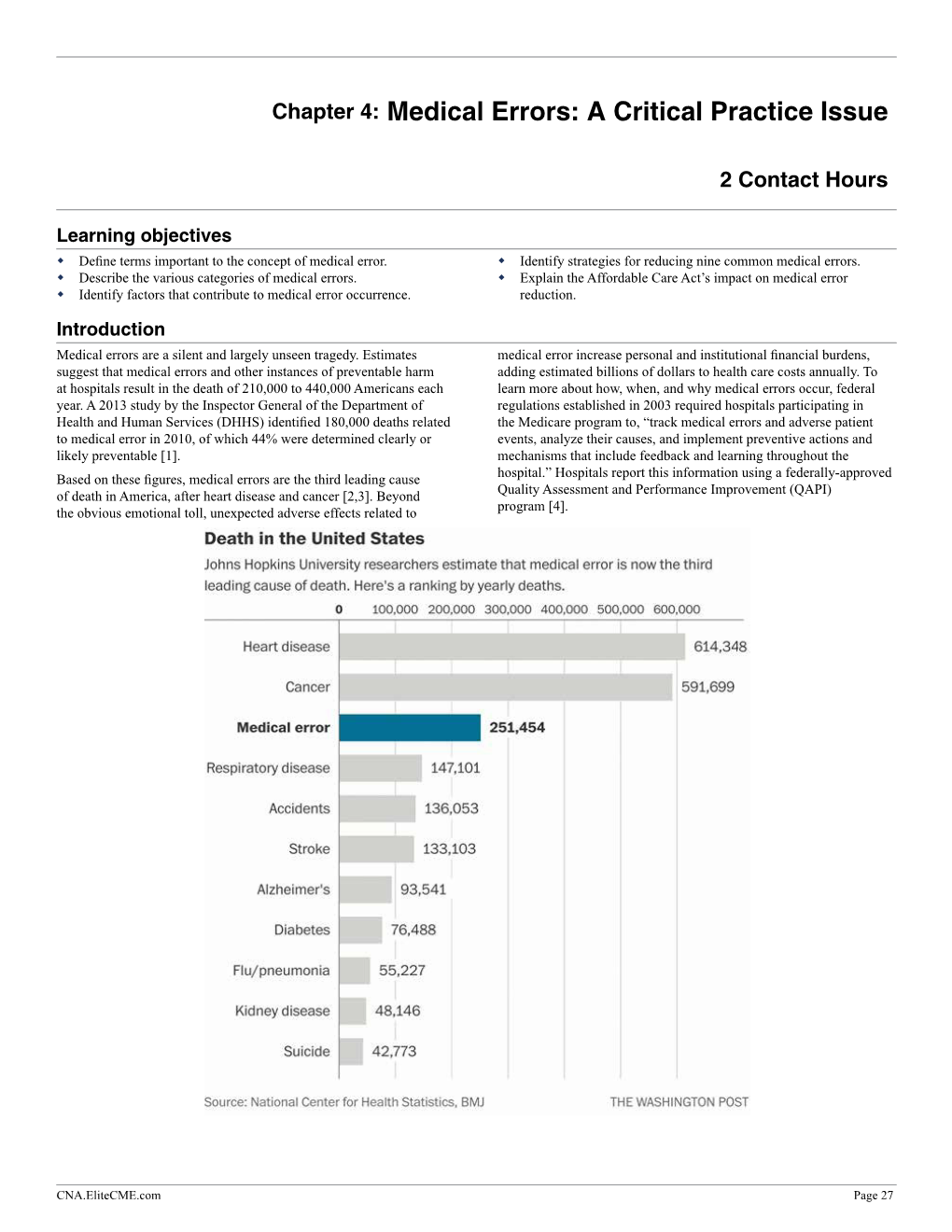 Medical Errors: a Critical Practice Issue