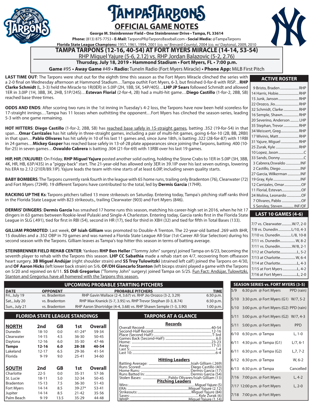 OFFICIAL GAME NOTES George M