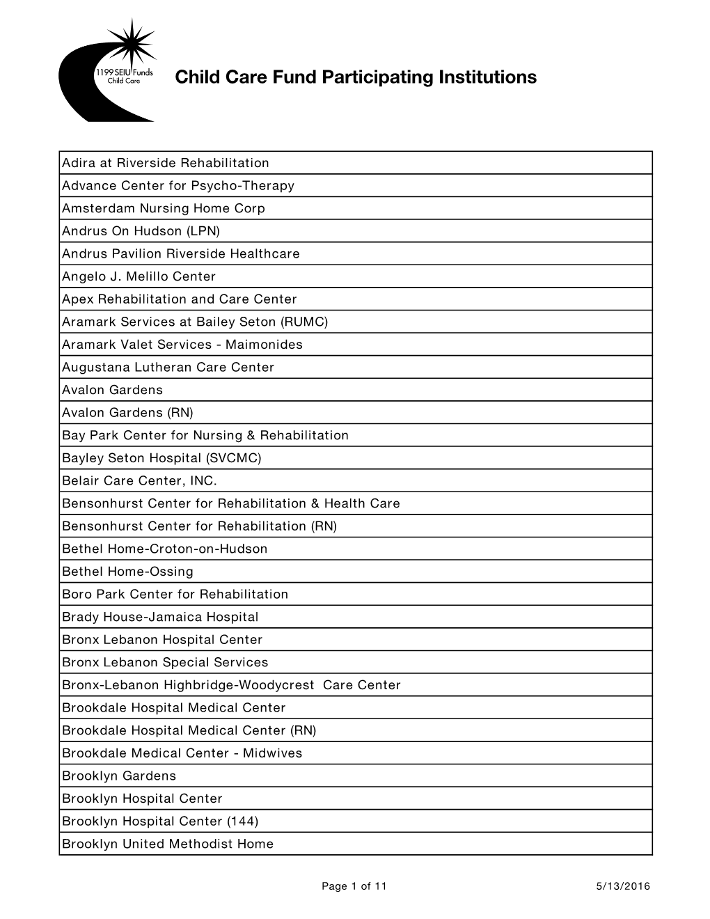 Child Care Funds Participating Institutions