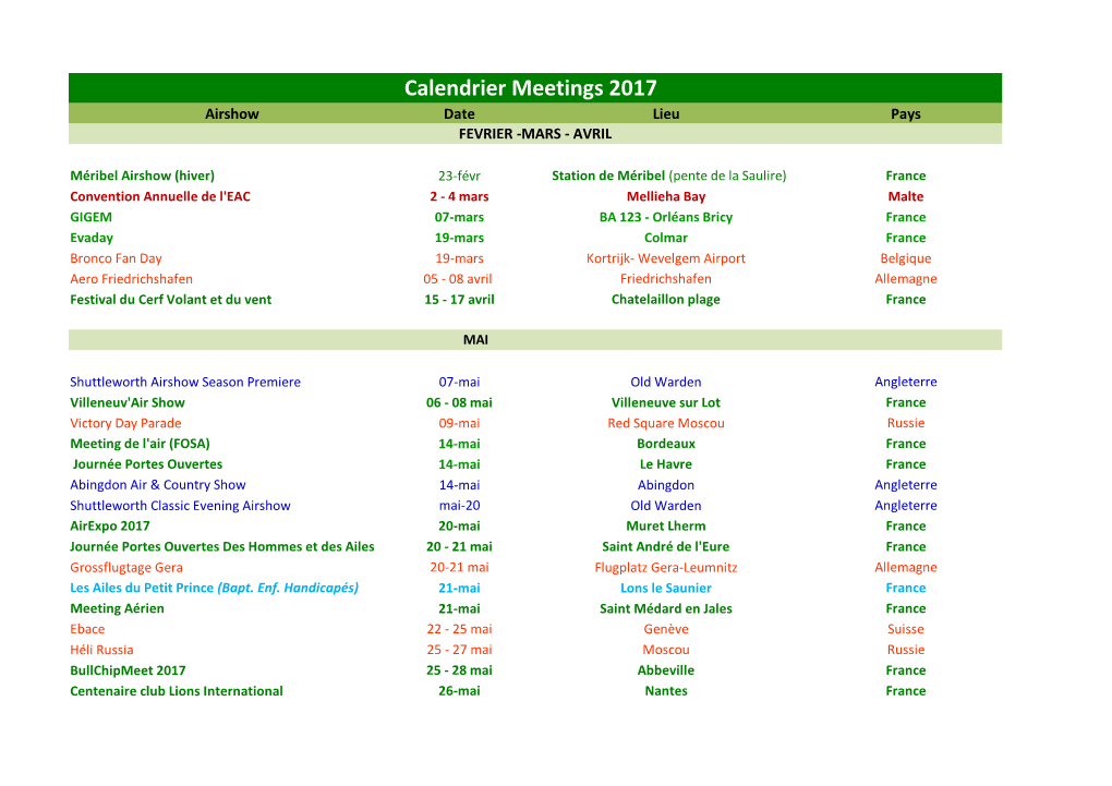 Calendrier Meetings 2017 Airshow Date Lieu Pays FEVRIER -MARS - AVRIL