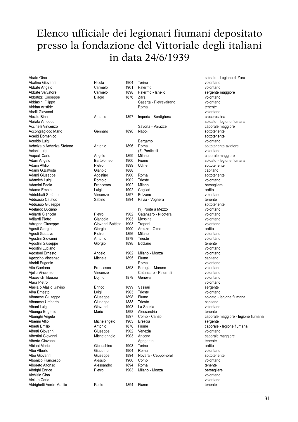 Elenco Ufficiale Dei Legionari Fiumani Depositato Presso La Fondazione Del Vittoriale Degli Italiani in Data 24/6/1939