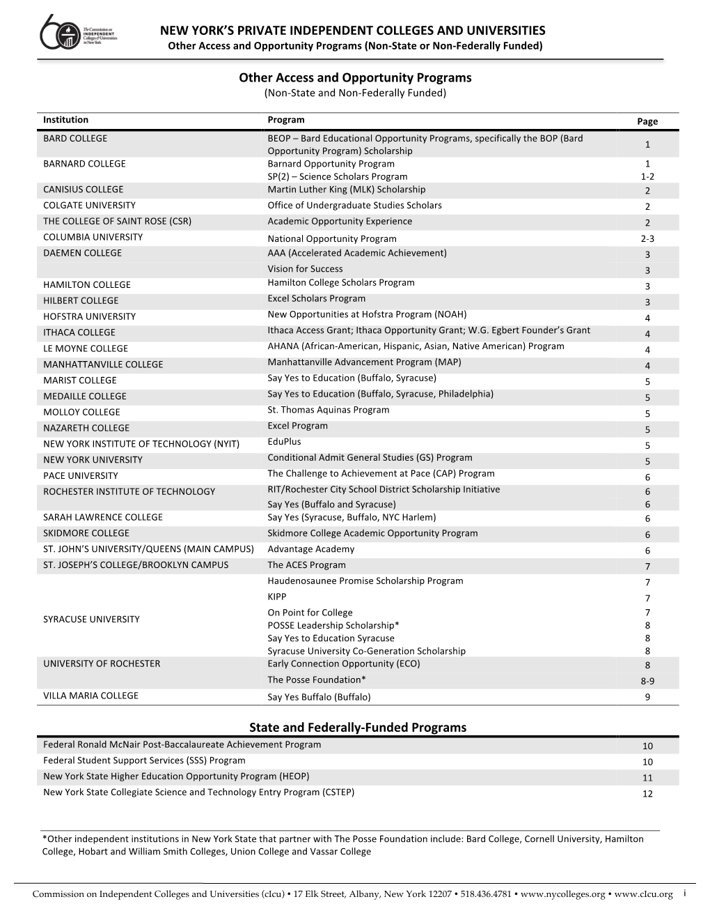 Access and Opportunity Programs (Non-State Or Non-Federally Funded)