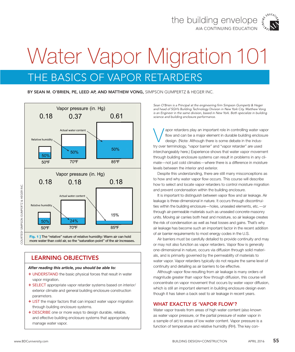 Water Vapor Migration 101 the BASICS of VAPOR RETARDERS