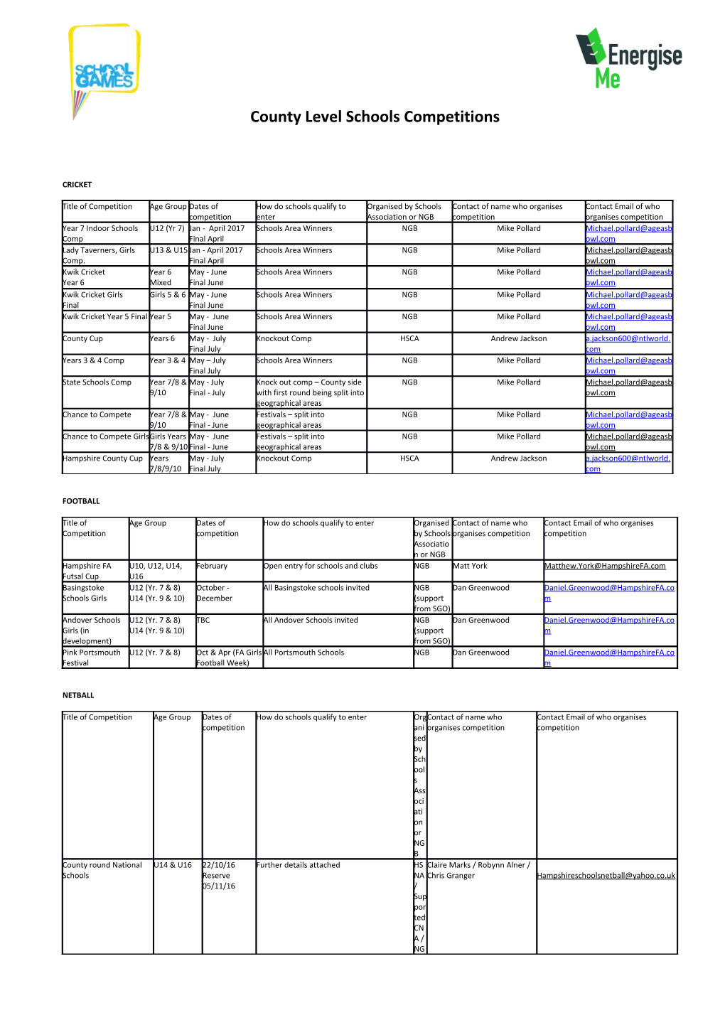 County Level Schools Competitions