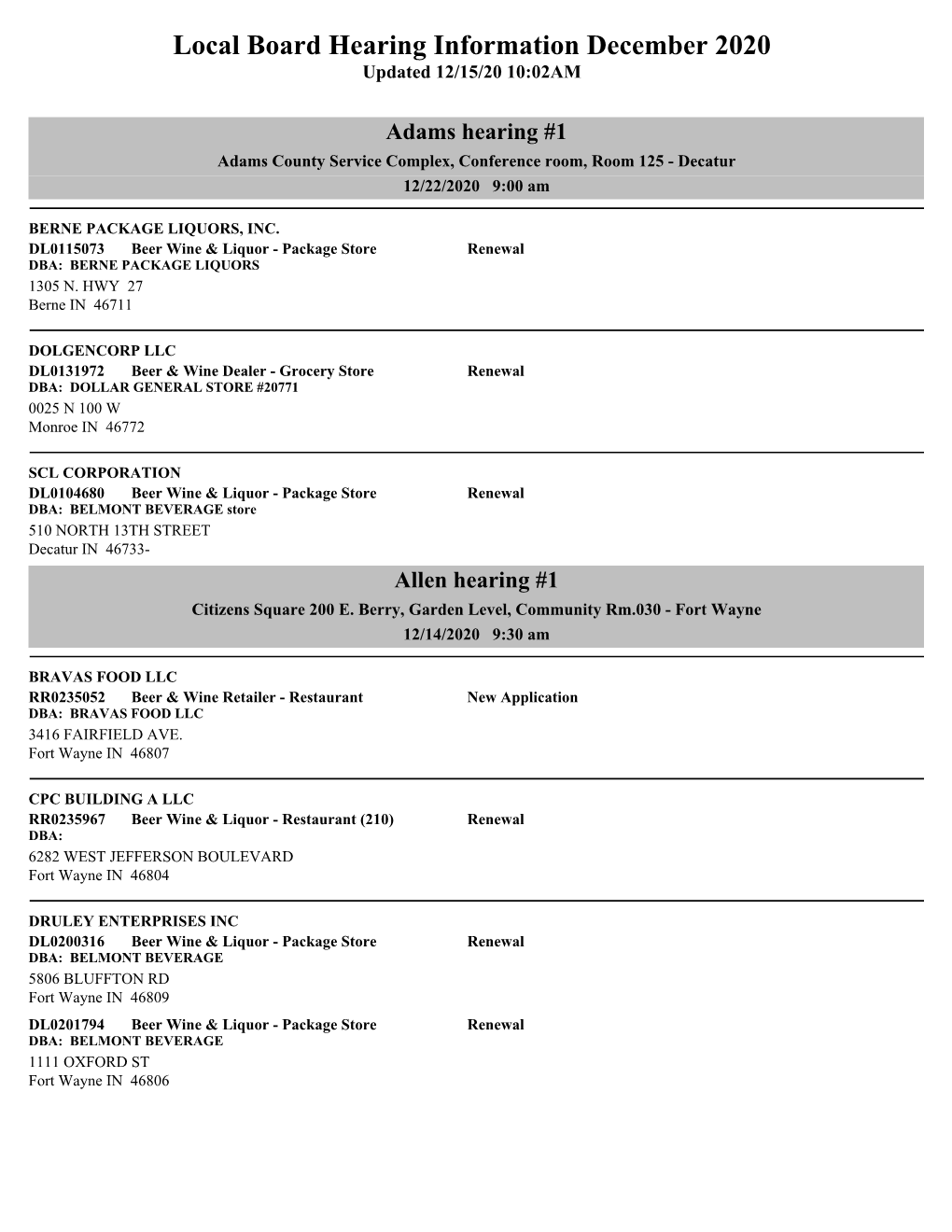 Local Board Hearing Information December 2020 Updated 12/15/20 10:02AM