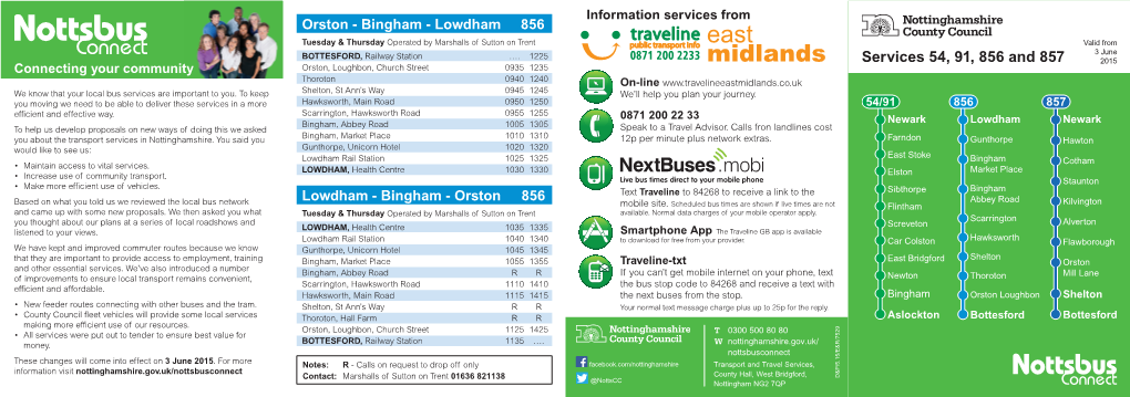 East Midlands