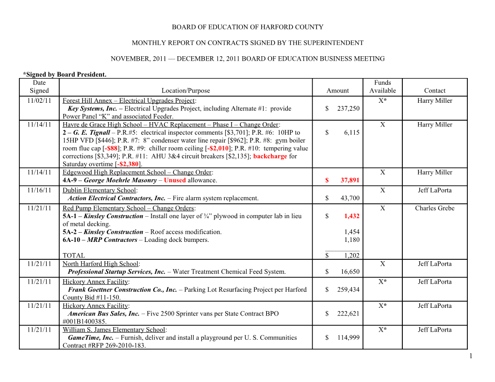 Board of Education of Harford County s1