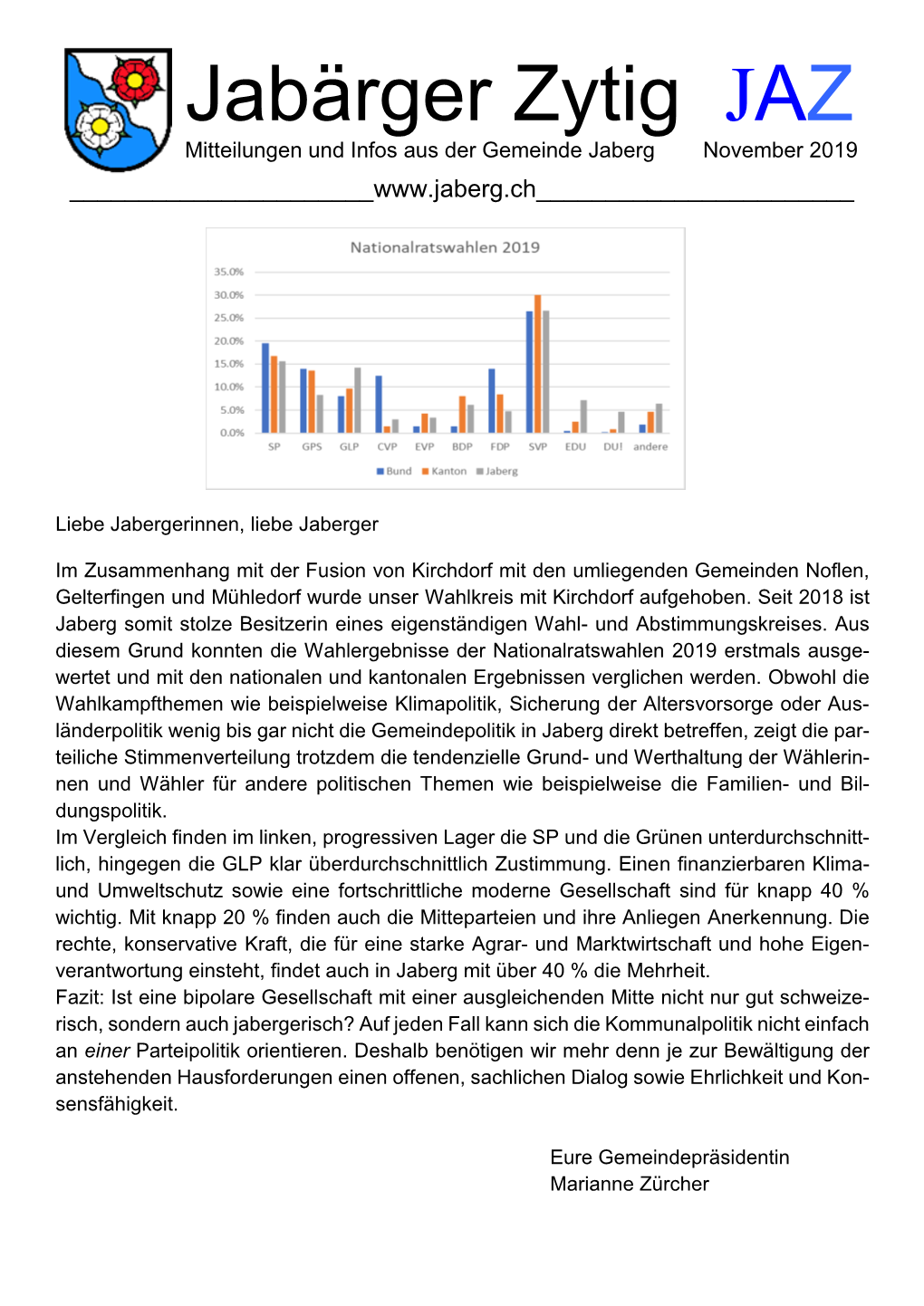 Jabärger Zytig JAZ Mitteilungen Und Infos Aus Der Gemeinde Jaberg November 2019 ______