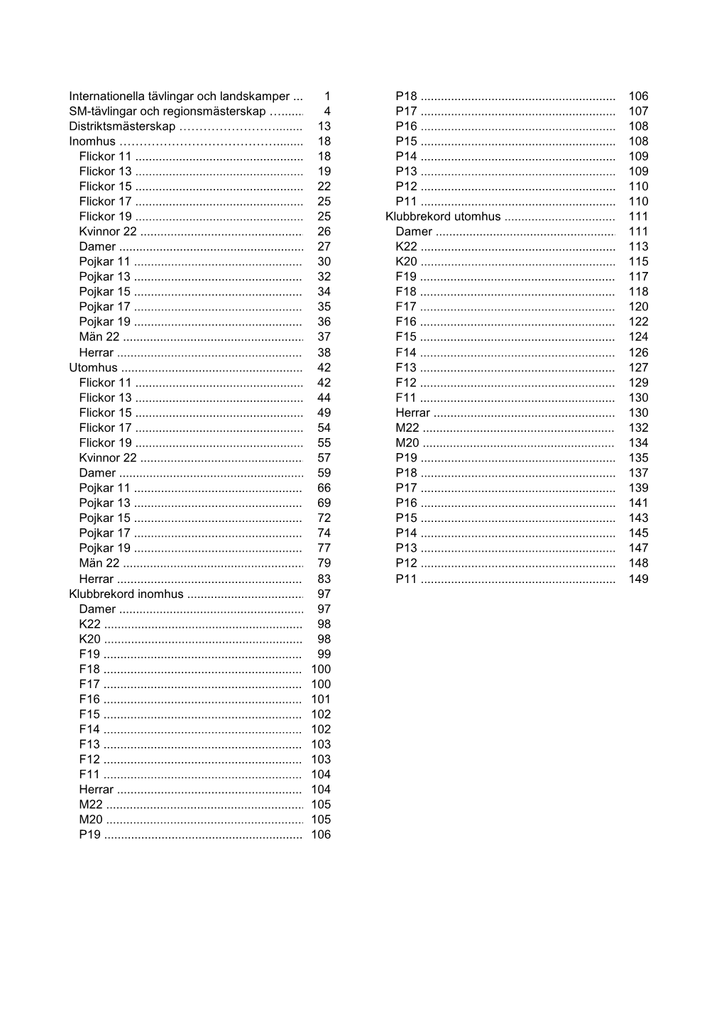 Statistik 2010