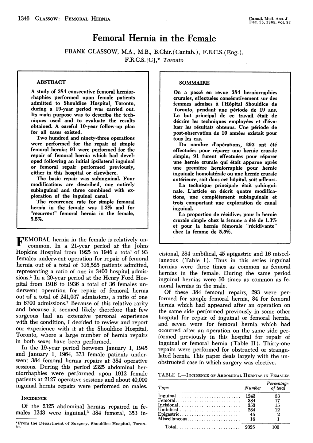 Femoral Hernia in the Female FRANK GLASSOW, M.A., M.B., B.Chir.(Cantab.), F.R.C.S.(Eng.), F.R.C.S.[C],* Toronto