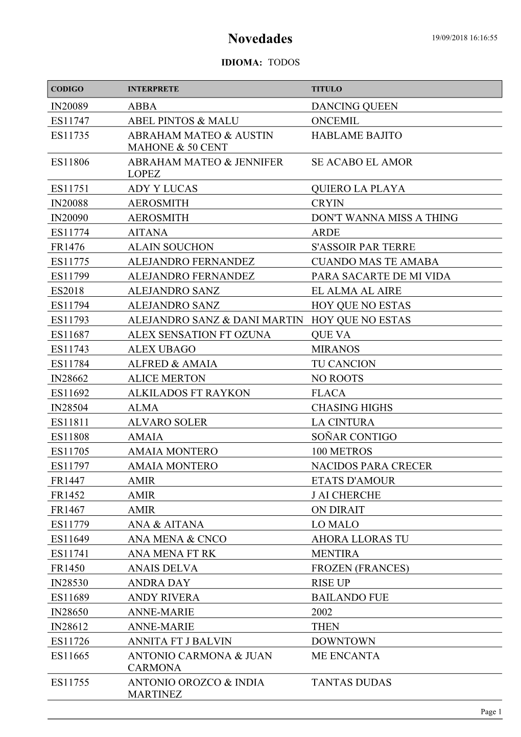 Novedades 19/09/2018 16:16:55