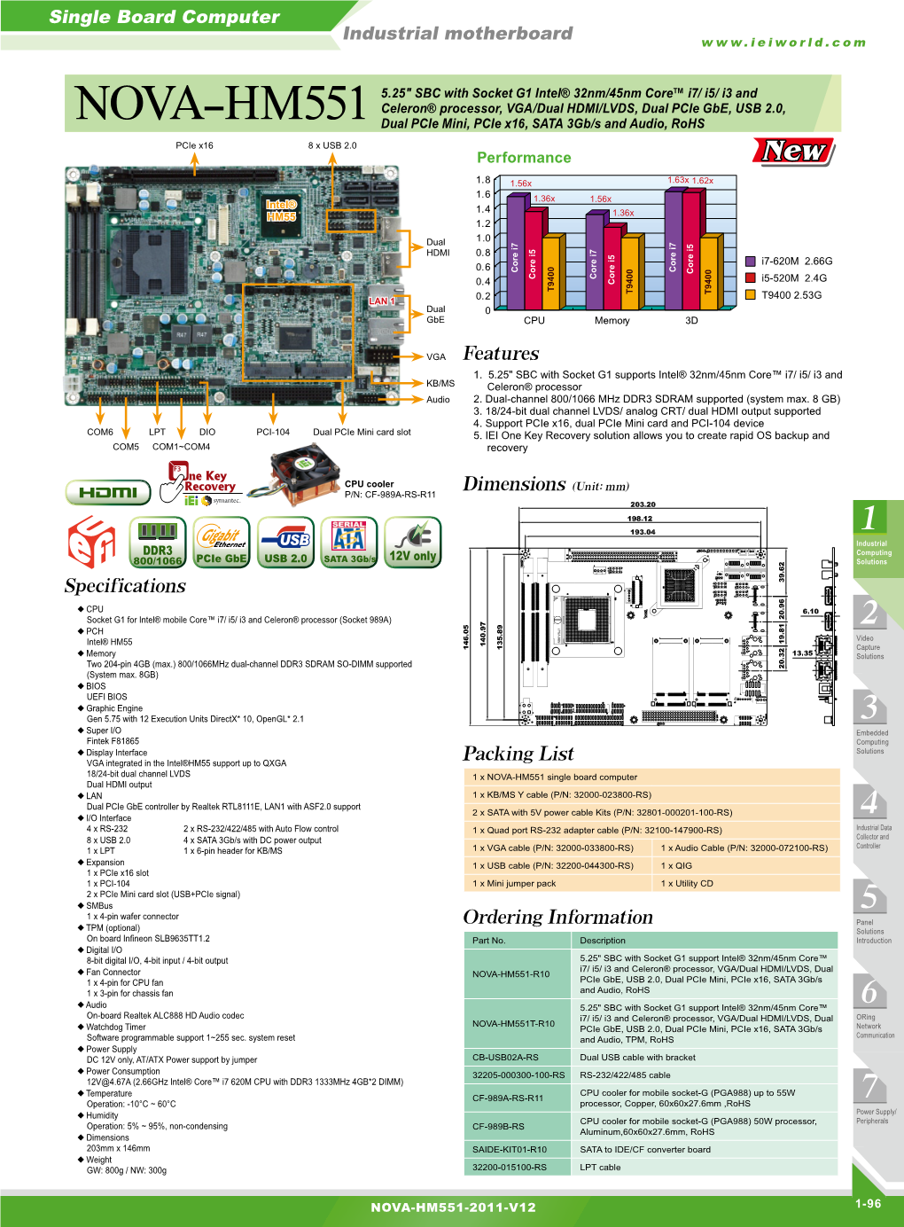 NOVA-HM551 Dual Pcie Mini, Pcie X16, SATA 3Gb/S and Audio, Rohs