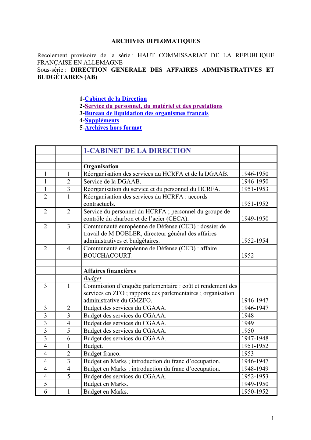 1-Cabinet De La Direction 2-Service Du Personnel, Du Matériel Et Des Prestations 3-Bureau De Liquidation Des Organismes Français 4-Suppléments 5-Archives Hors Format