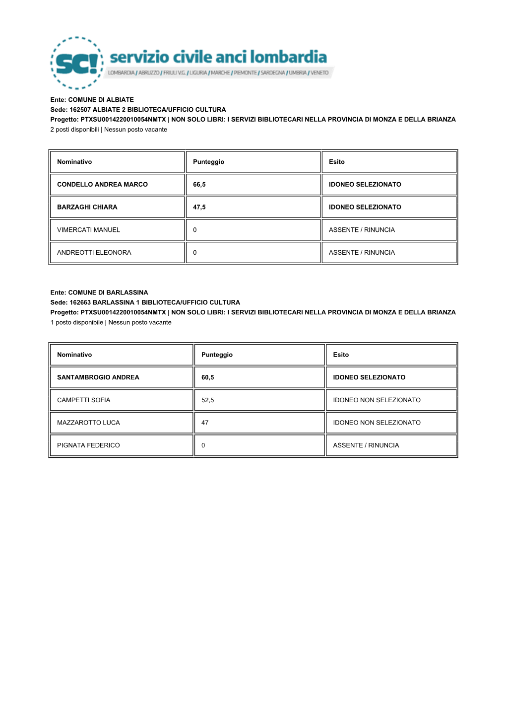 Ente: COMUNE DI ALBIATE