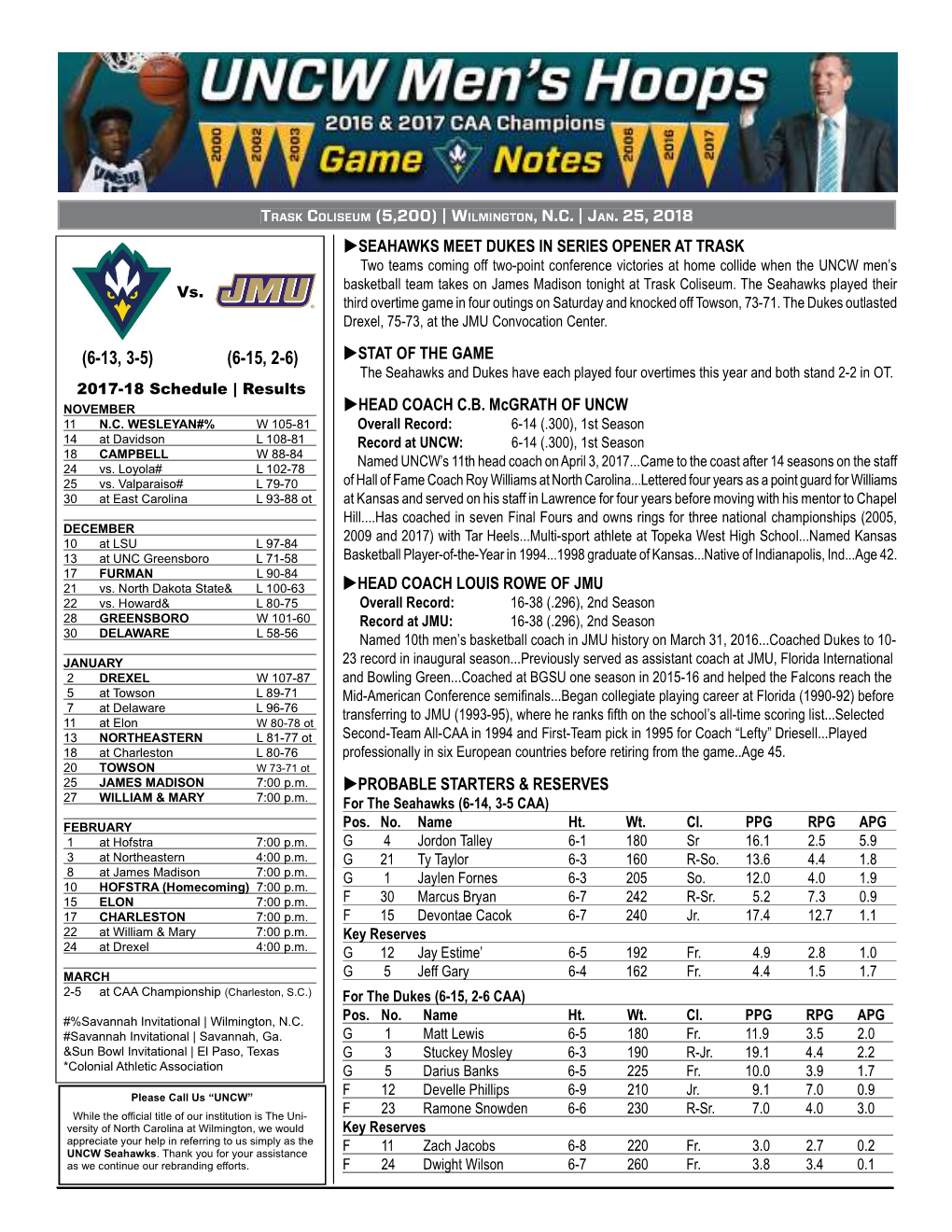 HEAD COACH C.B. Mcgrath of UNCW PROBABLE STARTERS