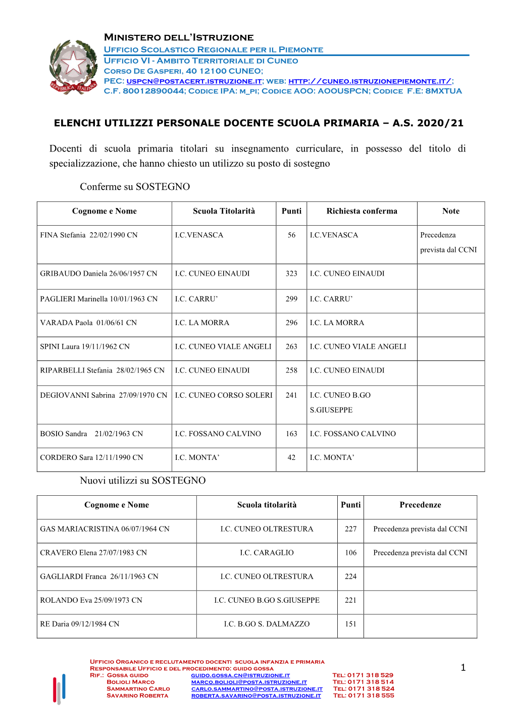 Ministero Dell'istruzione Docenti Di Scuola Primaria Titolari Su