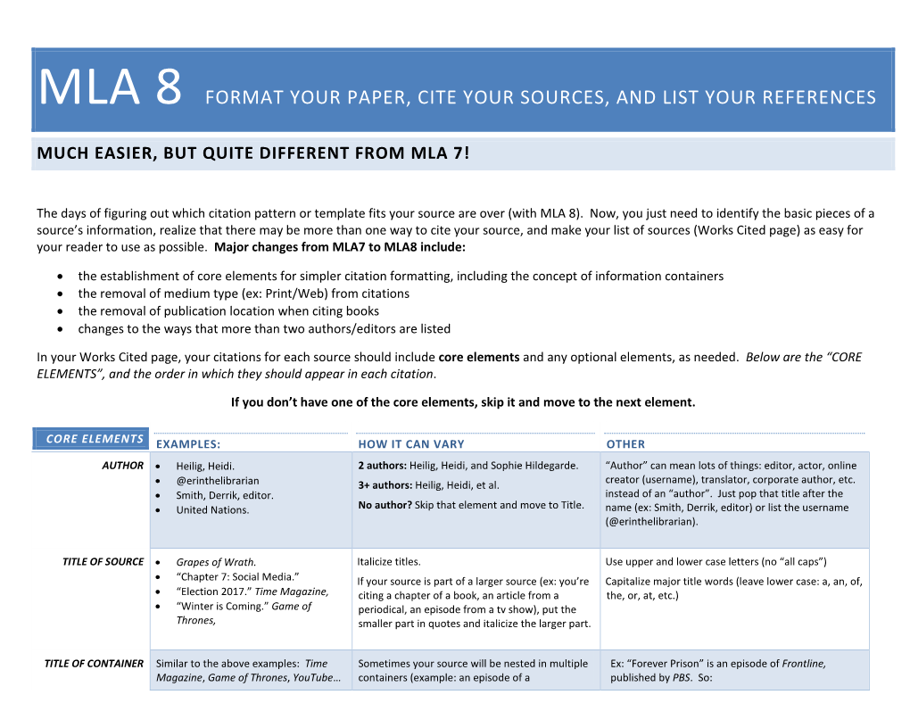 Mla 8 Format Your Paper, Cite Your Sources, and List Your References