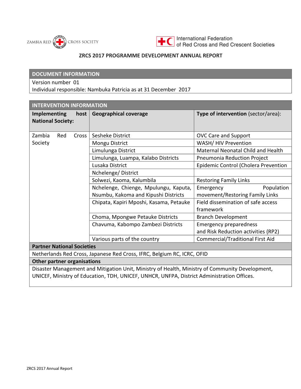 Zrcs 2017 Programme Development Annual Report