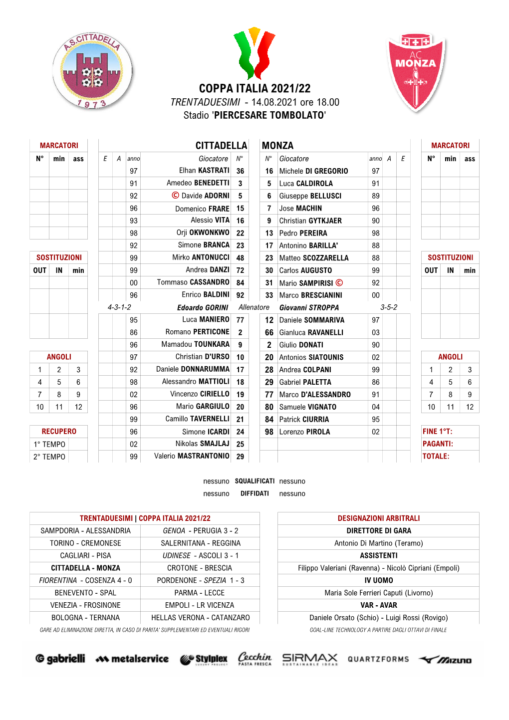 Doppia Coppa 2021-22