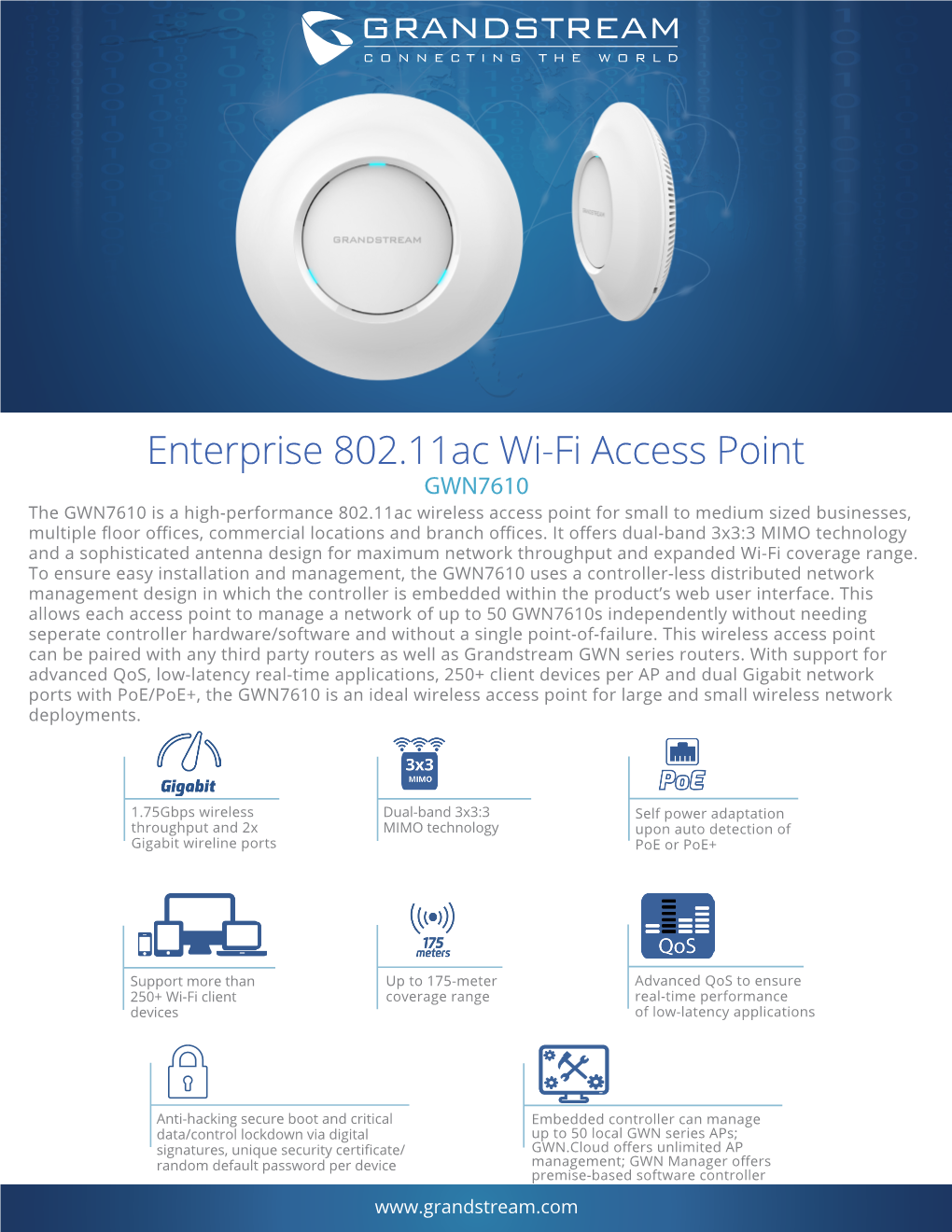 Enterprise 802.11Ac Wi-Fi Access Point