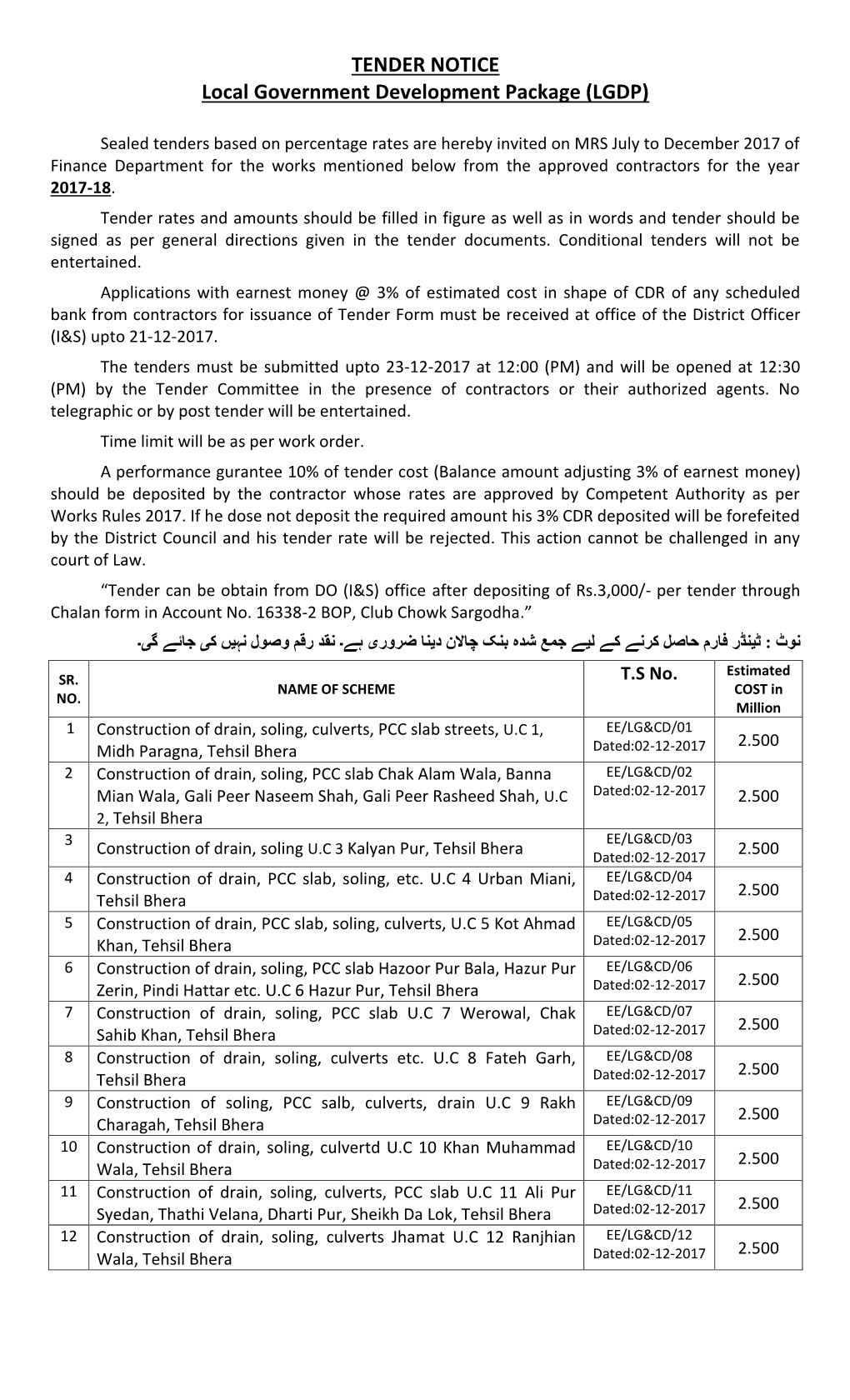 TENDER NOTICE Local Government Development Package (LGDP)