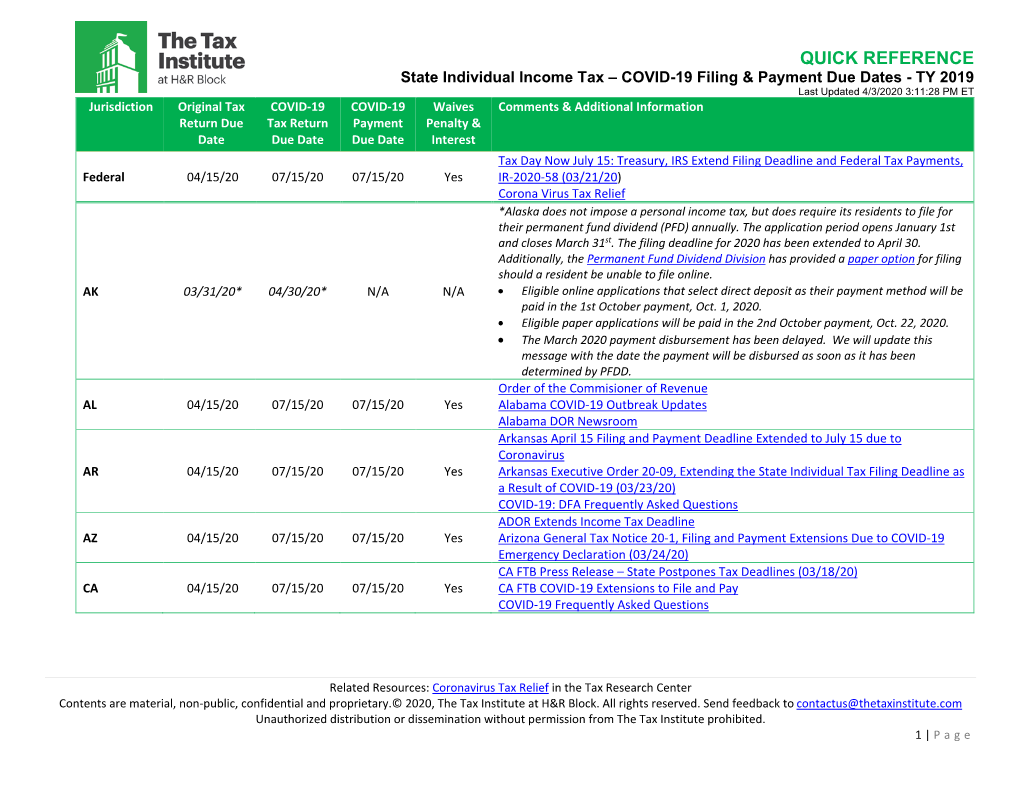 Individual Income Tax Filing and Payment Due Dates