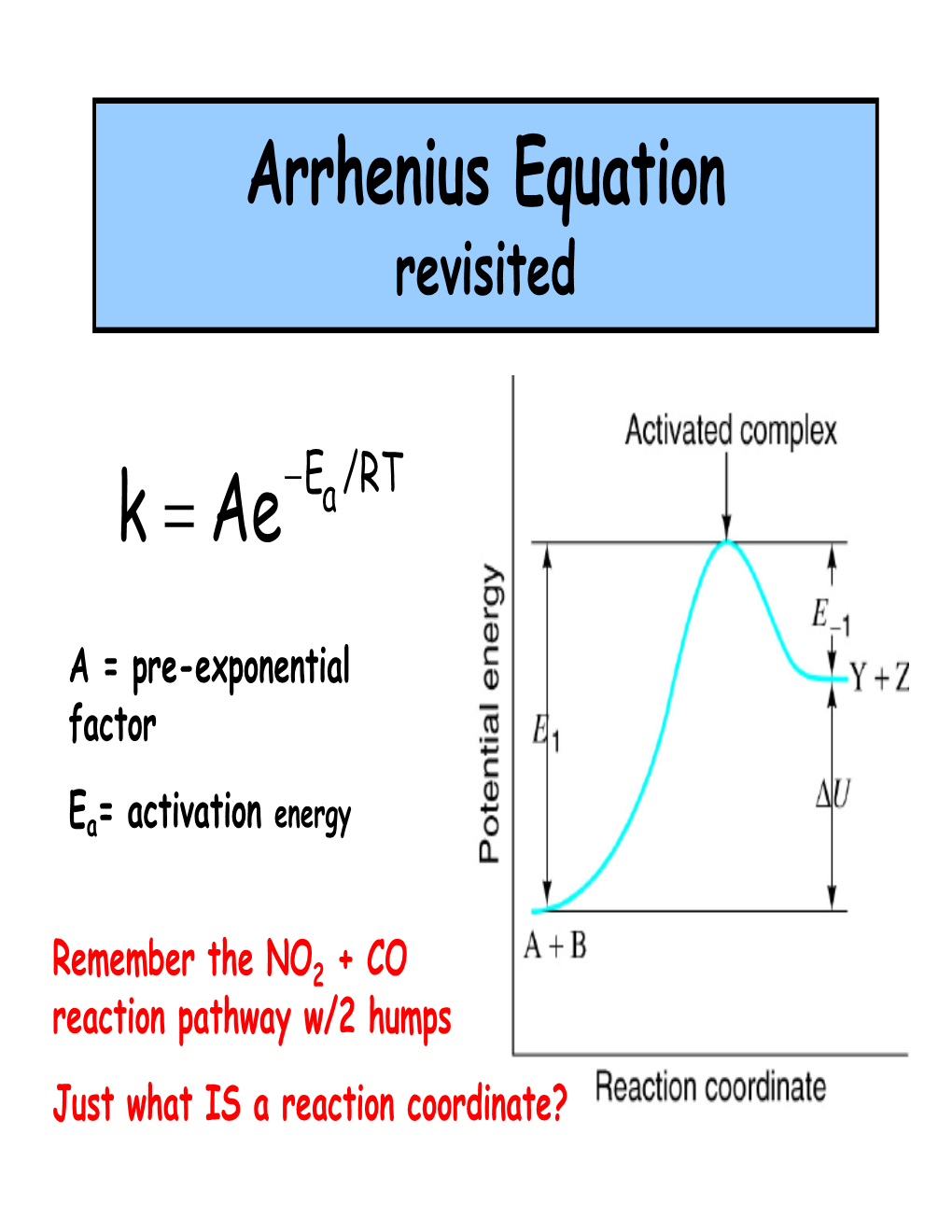 Arrhenius Equation Revisited