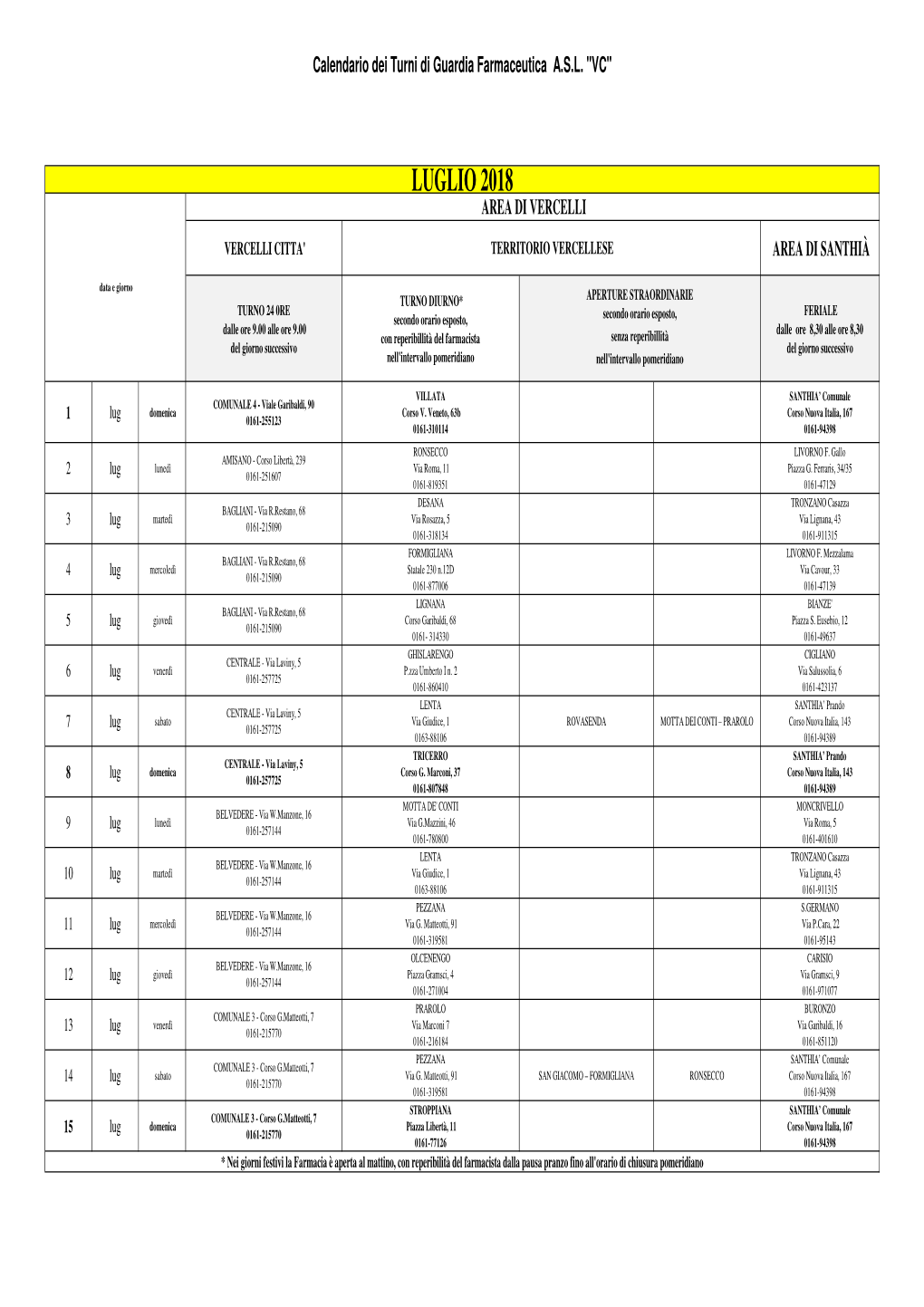 ASL VC 2018 II Sem Finale