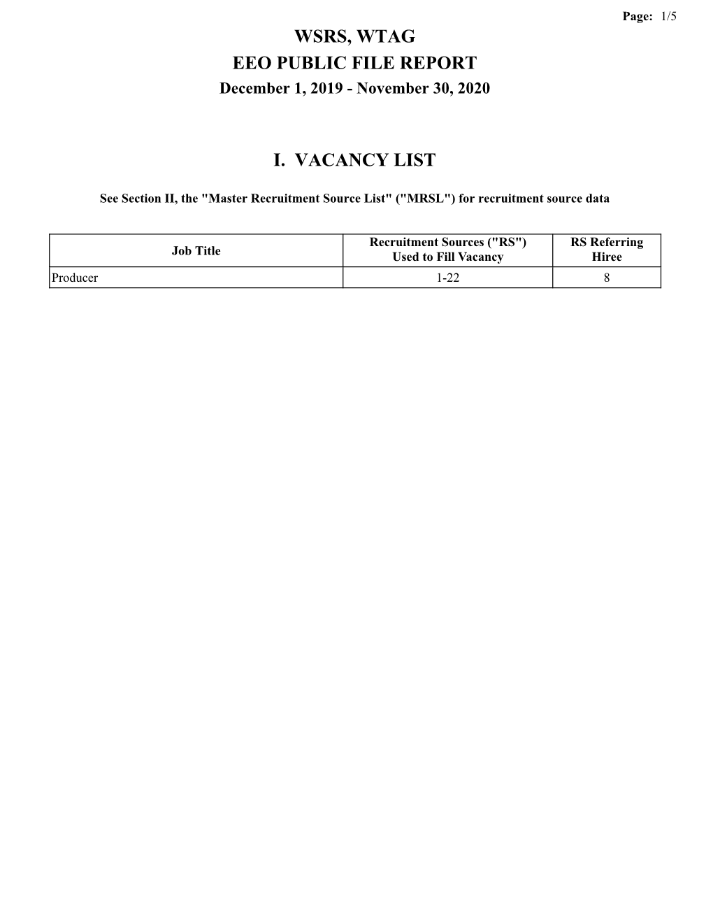 Wsrs, Wtag Eeo Public File Report I. Vacancy List