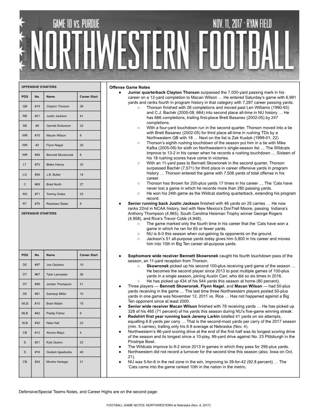 Offense Game Notes Junior Quarterback Clayton Thorson